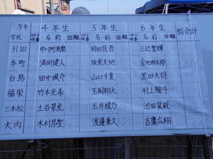 成績